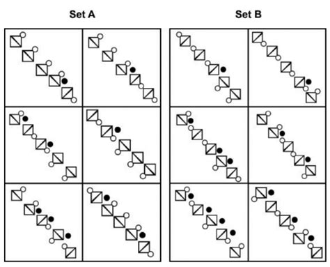 Image result for Abstract Reasoning Patterns