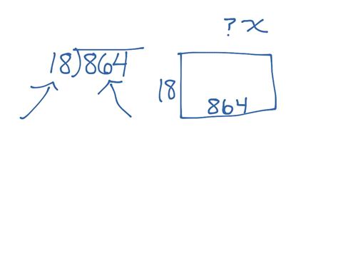 Image result for Division Using Area Models Numbers