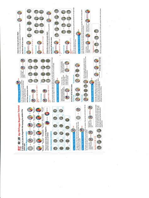 Megaminx Tutorial PDF 的图像结果