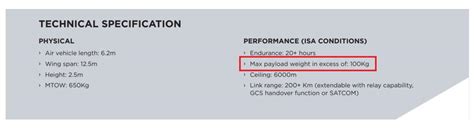 Posts use old video in misleading claim about UN drone crashing in DRC ...