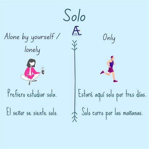 Solo In Spanish