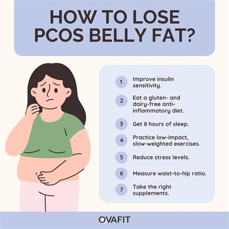 PCOS Belly: What Is It and How to Get Rid of It - OvaFit