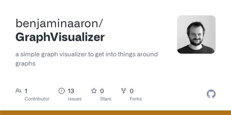 Image result for Graph Visualizer