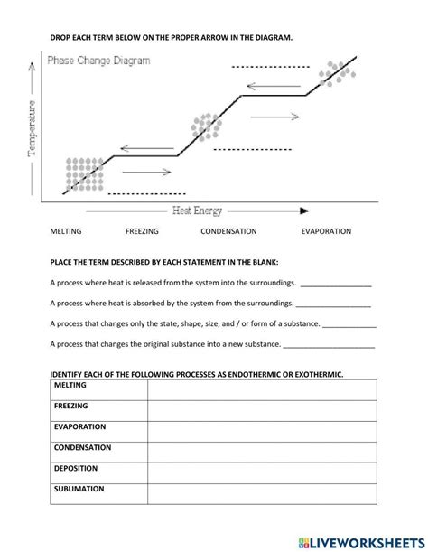 Image result for Phase Changes of Matter Worksheet