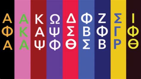 The Divine Nine: History of Black Sororities and Fraternities - FocusQuest