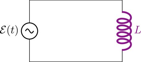 Image result for Basic AC Circuit