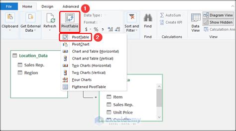 Excel Power Query Data Model 的图像结果