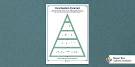 Punctuation Pyramid Poster - KS2 Resources (teacher made)