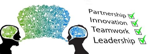 Image result for Communication Audit Example Opportuniytes