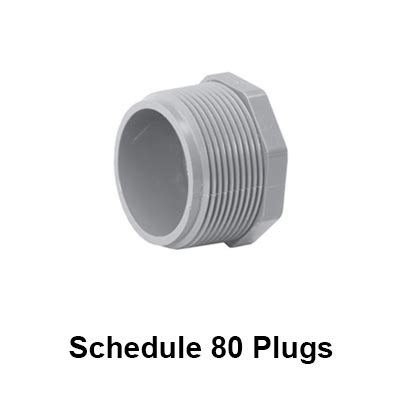 Threading Schedule 80 PVC Pipe 的图像结果