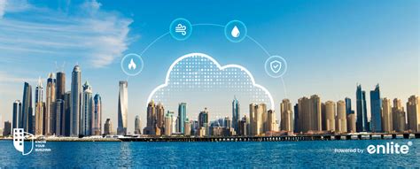 Image result for How Does Building Management System Work