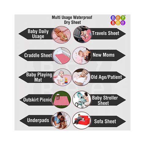Bey Bee Waterproof Baby Bed Protector Dry Sheet for Toddlers (100cm X ...
