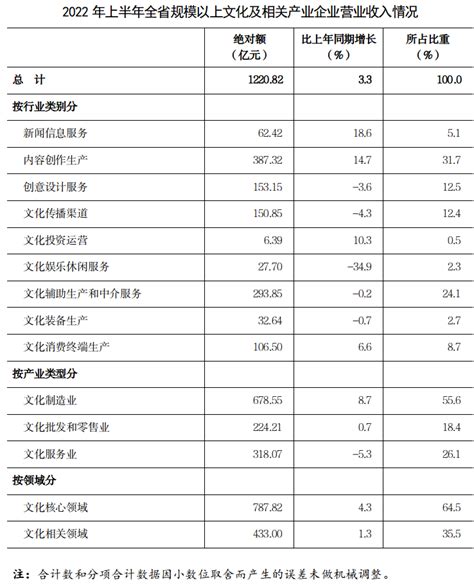 河南教培行业：2700万学生，50000家机构，下沉市场里的竞争与趋势