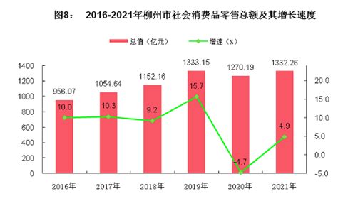 2022年中国螺蛳粉行业发展分析，下游消费群体扩大，市场规模迅速上涨「图」_趋势频道-华经情报网