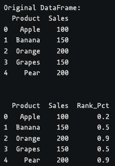 Rank Pandas Python 的图像结果