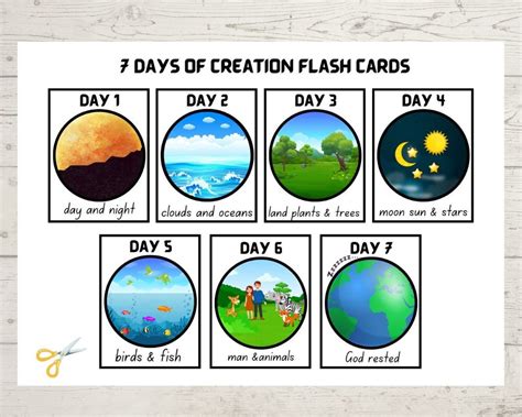 7 Days of Creation Flash Cards, Genesis, Bible Lesson for Kids ...
