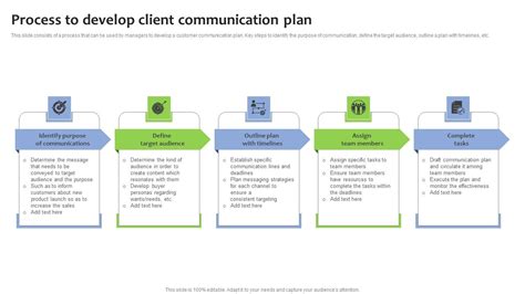 Image result for Client Development Plan