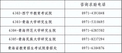 青海省教育招生考试院：向受地震影响研考生公布咨询求助电话_服务_工作