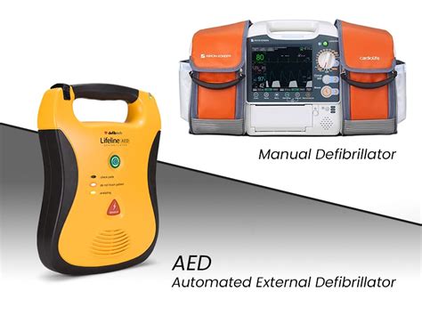 Automated External Defibrillator 的图像结果