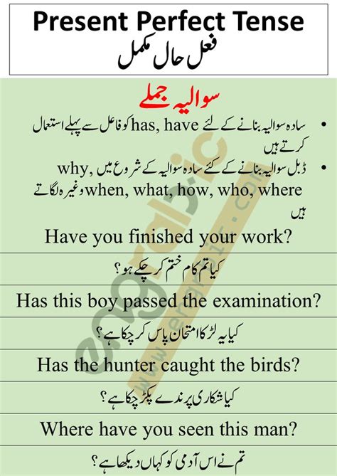 Future Perfect Tense Interrogative Examples 的图像结果