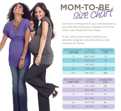 Maternity Dress Size Chart | Portal.posgradount.edu.pe