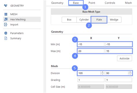 Simflow Tutorial 的图像结果