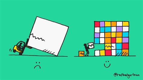 Deployment Challenges and Solutions For PCF Platform - Build ...