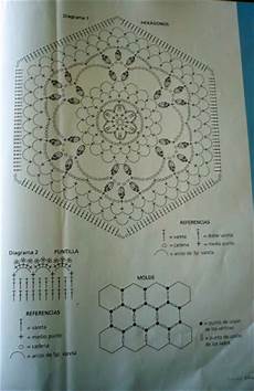 copriletti uncinetto schemi coperta uncinetto moduli esagonali 2 magiedifilo it copriletti uncinetto schemi coperta uncinetto moduli esagonali 2 magiedifilo it