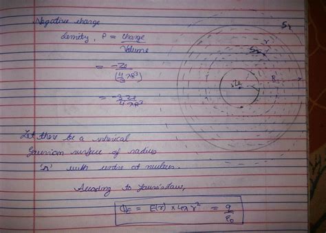 An early model for an atom considered it to have a positively charged ...