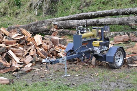 Building a Log Splitter 的图像结果