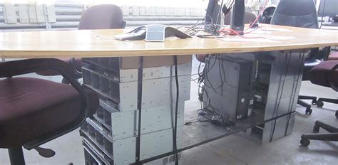 Ombligo’s Journey with SAP Business One