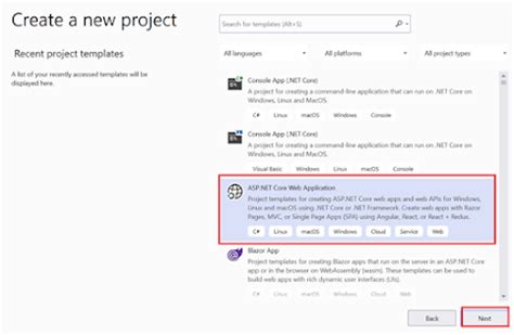 Image result for .Net Core API Authentication Required in Localhost