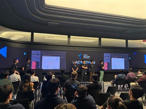 Cubist Hosts Third Annual Hackathon in New York - Point72