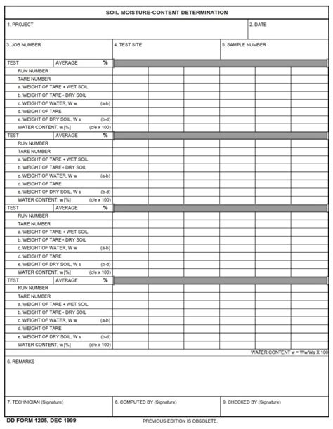 Image result for Wtry 1205