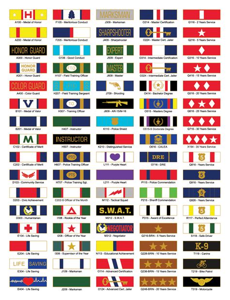 Enamel Commendation Bars at Sophia Dadswell blog