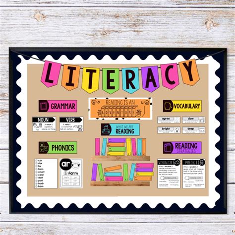 Classroom Bulletin Boards: Bulletin Board Ideas For Teachers – WRRVM