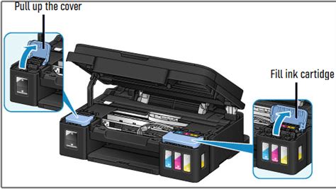 Image result for Support Code 5200 Printer