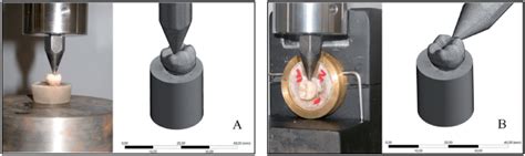 Image result for Axial Loading Test Machine