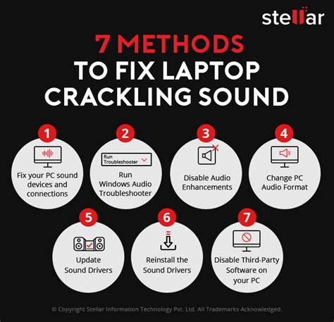 Image result for Fix Laptop Sound Problem