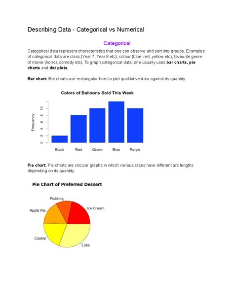 Types of Data: Categorical vs Numerical - INFO Sheets - Studocu