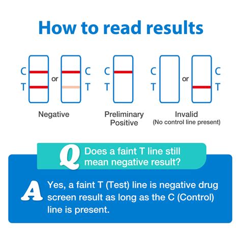 Areta Marijuana Test Strips: THC Drug Urine At Home Testing Kits for O