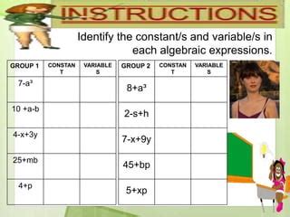 Image result for Constant Definition Algebra 2