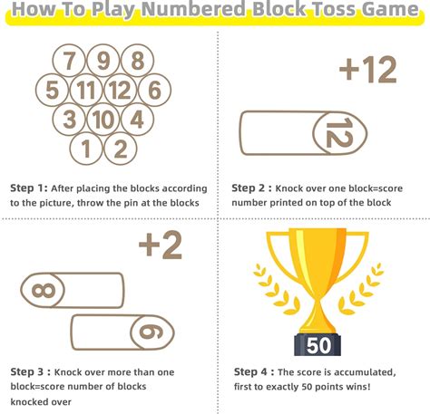 Buy Gorock Numbered Block Toss Game, Wooden Bowling Throwing Game Set ...