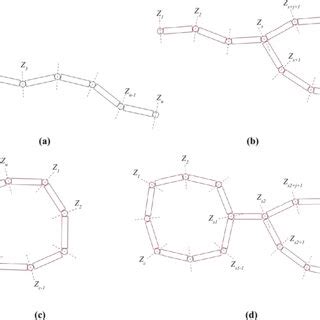 Image result for Transfer Matrix Flow Chart