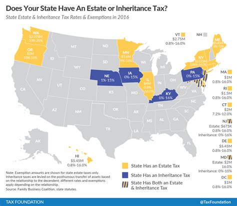Estate and Inheritance Taxes by State, 2016