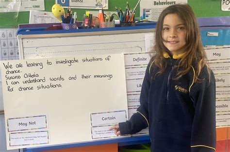 Image result for Probability Fun