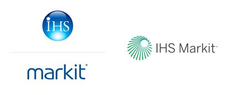 Image result for IHS Markit Desktop