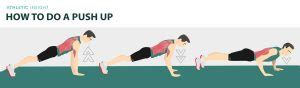 Image result for Push UPS Proper Form
