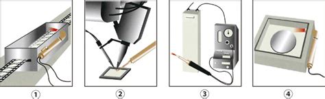 Image result for Half Pyramid Java
