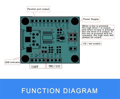 Image result for PS 2 Keyboard Driver Download